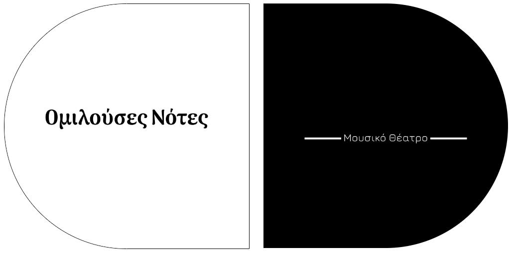  Ομιλούσες Νότες - Μουσικό Θέατρο - Θεσσαλονίκη